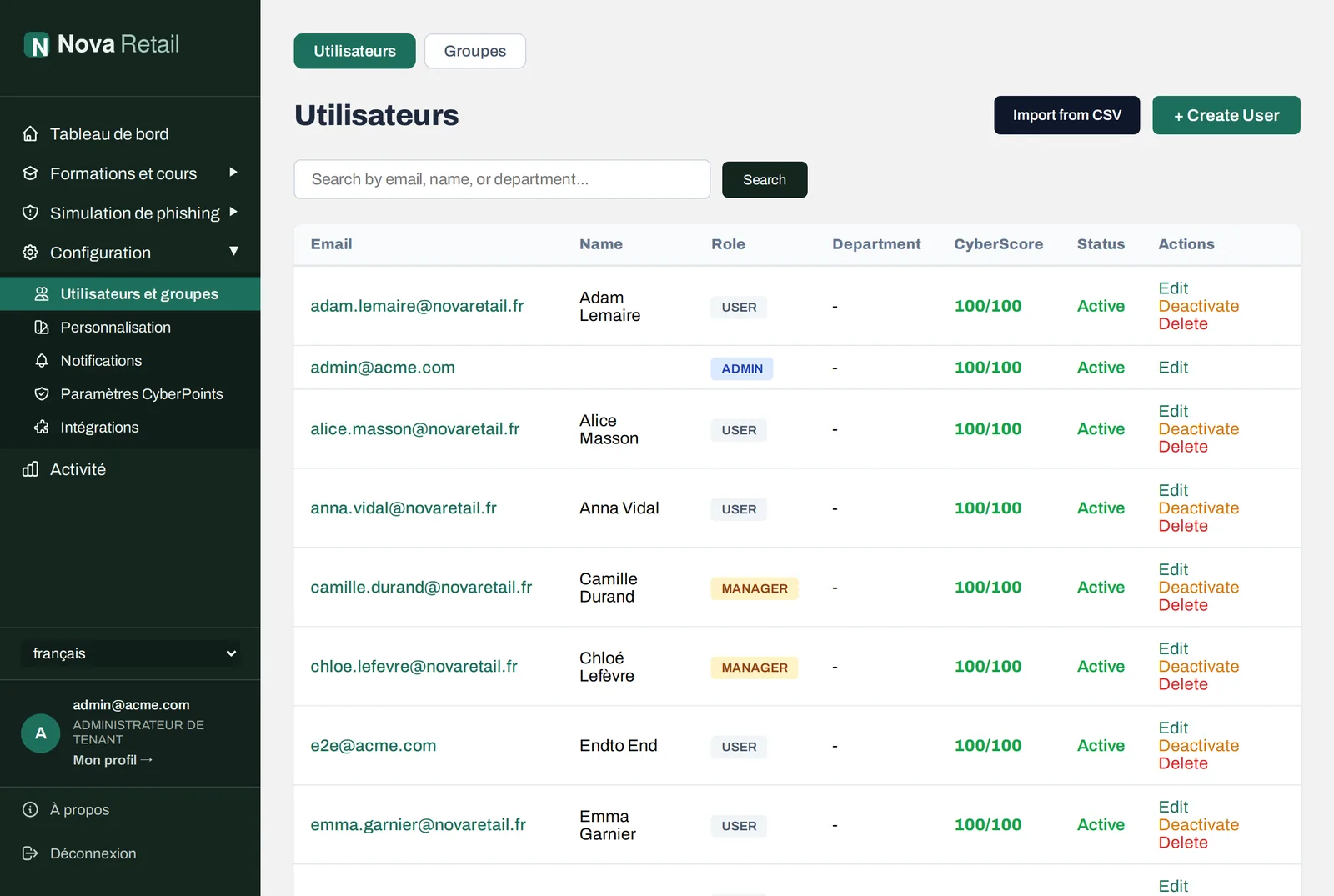 User directory listing employees with their role, group and CyberScore.